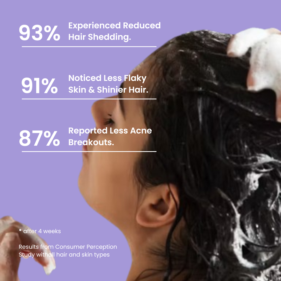 Lucinn Pro Filtered Showerhead