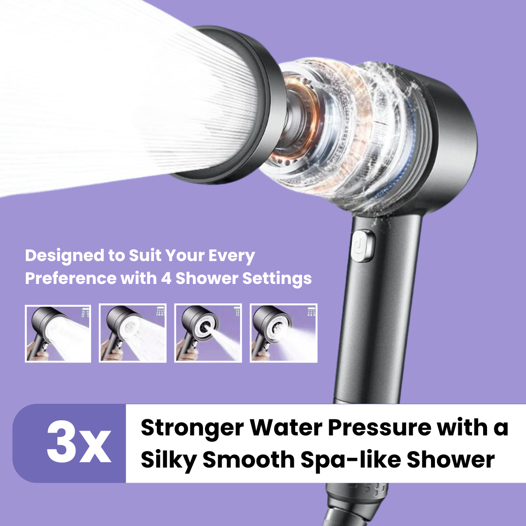 Handheld Showerhead Filter Cartridge 4x Bundle