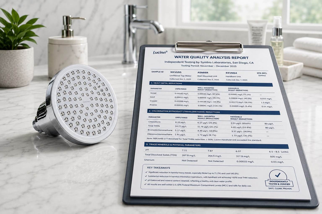 The Real Rules for HSA and FSA Shower Filter Reimbursement