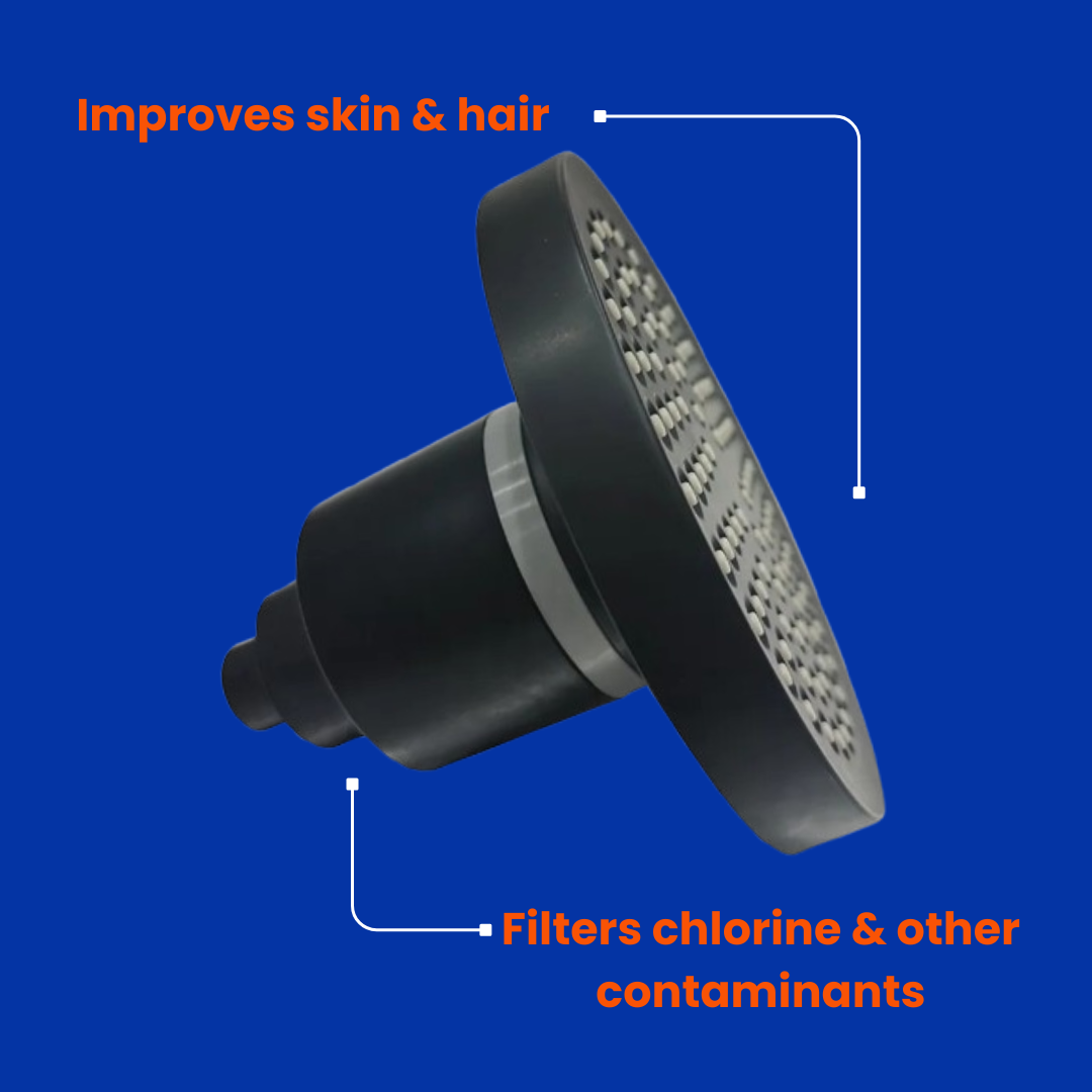 Lucinn Pro Filtered Showerhead