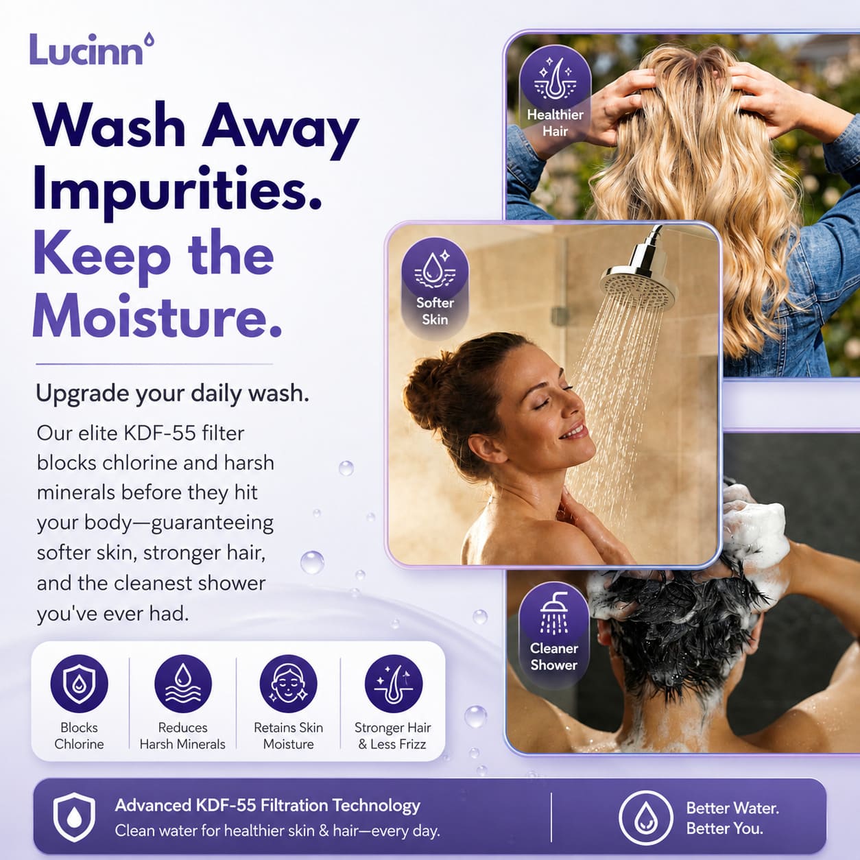 Lucinn Pro Rain Filtered Showerhead (Wall Mounted)