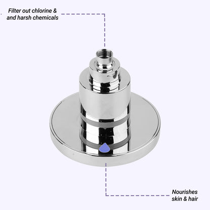 Lucinn Pro Rain Filtered Showerhead