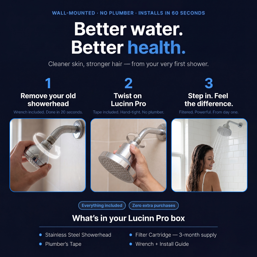 Lucinn Pro Filtered Showerhead (2)