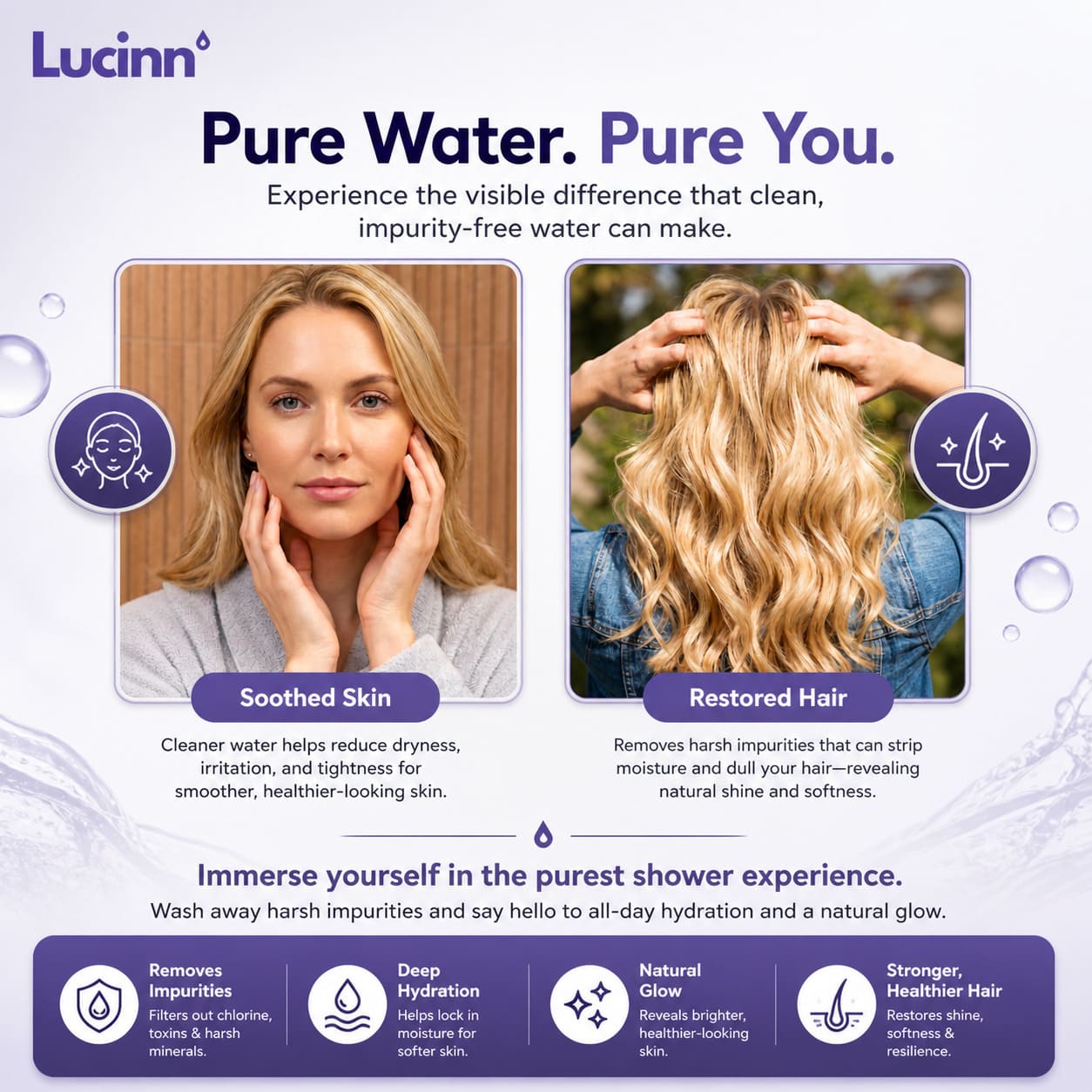 Lucinn Pro Rain Filtered Showerhead (Wall Mounted)