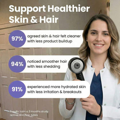 Lucinn Pro Handheld Filtered Showerhead