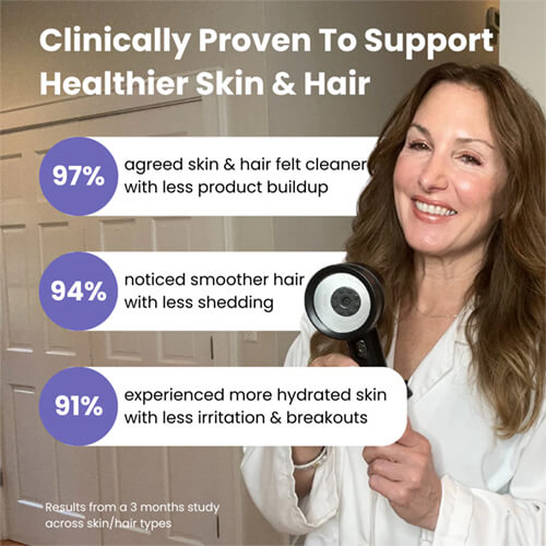 Lucinn Pro Handheld Filtered Showerhead