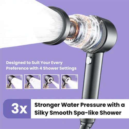 Lucinn Pro Handheld Filtered Showerhead
