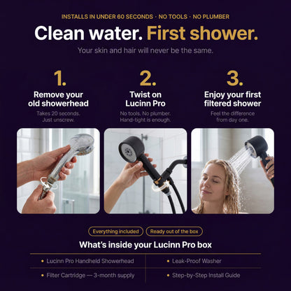 The Lucinn Pro Handheld Filtered Showerhead (2)
