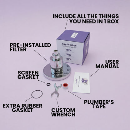 Lucinn Pro Rain Filtered Showerhead (Wall-Mounted)