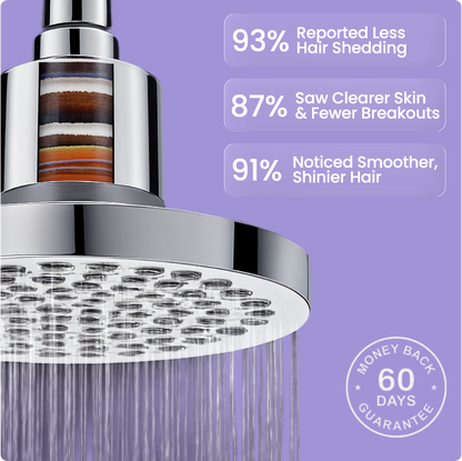 Lucinn Pro Filtered Showerhead