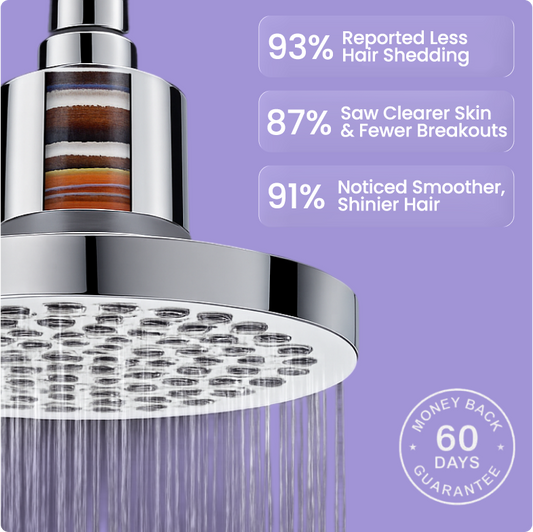 Lucinn Pro Filtered Showerhead