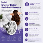 Wall Mounted & Handheld Filtered Showerhead (BOGO)